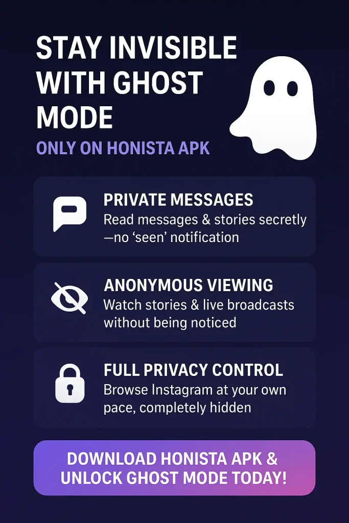 Private Messages, Anonymous Viewing, Full Privacy Control, Complete Control